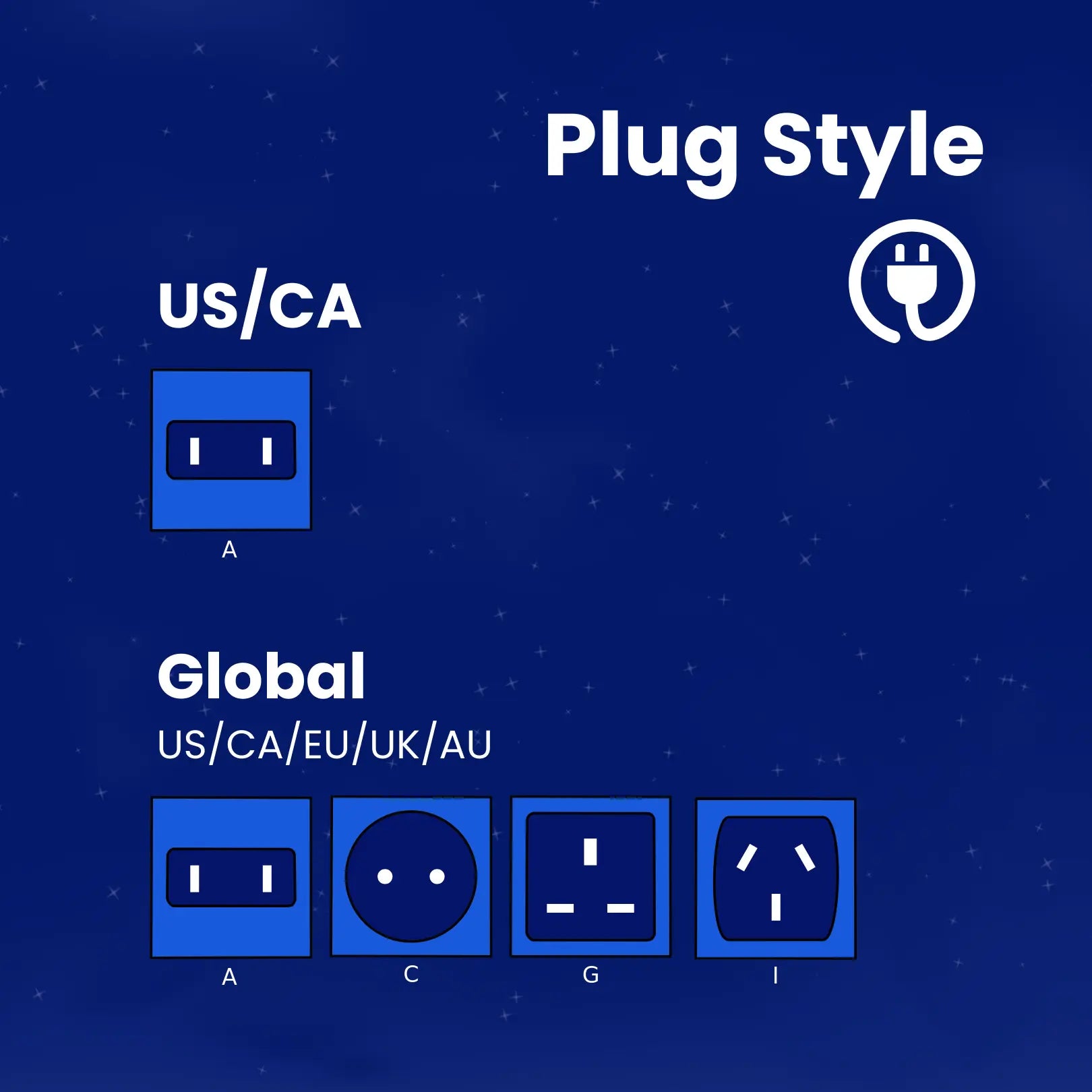 Plug Style Options for SAMi