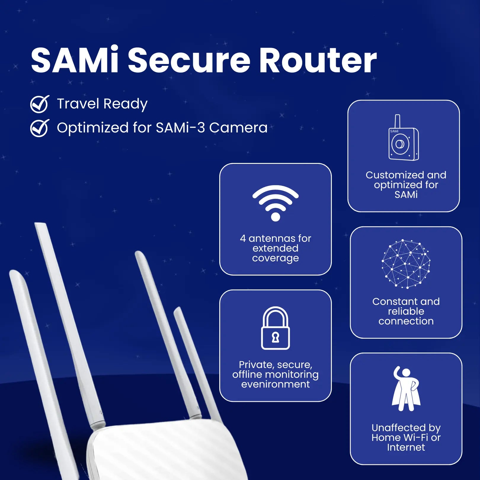 SAMi-3 Router Kit